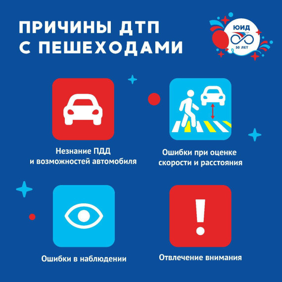 Безопасность на дороге!.